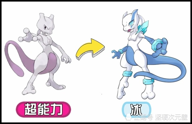 《宝可梦传说ZA》超梦图鉴解析:揭秘超梦ZA属性与进化之路 《宝可梦传说ZA》超梦图鉴解析:揭秘超梦ZA属性与进化之路