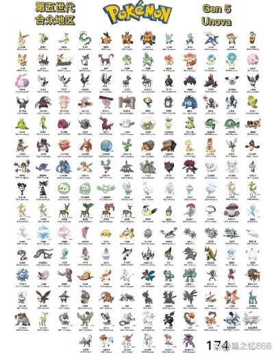 宝可梦ZA图鉴,深度解析攻略,解锁隐藏宝可梦! 宝可梦ZA图鉴,深度解析攻略,解锁隐藏宝可梦!