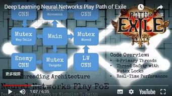 《Keeper》评测：颠覆传统体验，深度解析游戏魅力新篇章