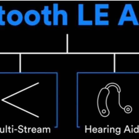 NVIDIA开源Audio2Face模型SDK，打造个性化游戏角色语音体验