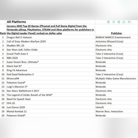 《宝可梦传说Z-A》快速升级攻略:掌握关键对战技巧,轻松登顶巅峰! 《宝可梦传说Z-A》快速升级攻略:掌握关键对战技巧,轻松登顶巅峰!