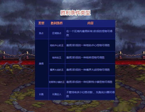 《弹球亿万富翁》评测:运气双刃剑,财富起落尽在此! 《弹球亿万富翁》评测:运气双刃剑,财富起落尽在此!