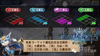 《空之轨迹1st》战斗技巧速成攻略,轻松掌握核心策略 《空之轨迹1st》战斗技巧速成攻略,轻松掌握核心策略