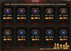 羊蹄山之魂悬赏大师铠甲攻略：轻松解锁独特装备秘籍