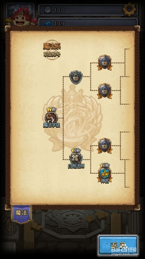 《羊蹄山之魂》巧手支线攻略：高效完成技巧揭秘