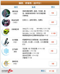 《Megabonk》攻略秘籍:掌握操控技巧,轻松制胜之道 《Megabonk》攻略秘籍:掌握操控技巧,轻松制胜之道