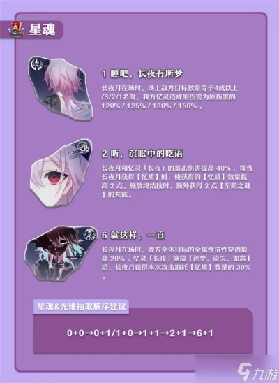 崩坏星穹铁道长夜月攻略:深度解析技能与顶级装备搭配 崩坏星穹铁道长夜月攻略:深度解析技能与顶级装备搭配