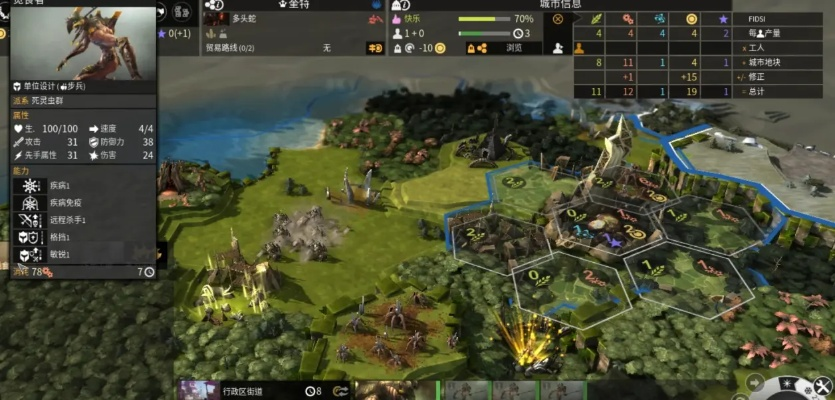 《无尽帝国2》攻略:必备配置揭秘,轻松畅玩无压力 《无尽帝国2》攻略:必备配置揭秘,轻松畅玩无压力