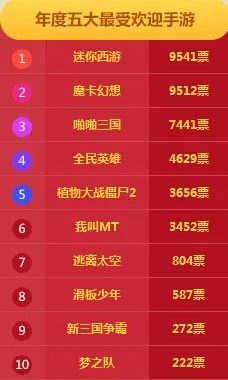 2025年度热门折扣手游盒子,玩家必备十大推荐盘点! 2025年度热门折扣手游盒子,玩家必备十大推荐盘点!