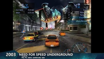 《极品飞车19》画面揭秘:沉浸式体验,仿佛永夜降临 《极品飞车19》画面揭秘:沉浸式体验,仿佛永夜降临