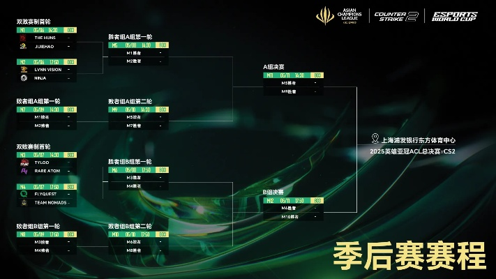 亚冠ACL x CS2中国预选赛盐城激战，巅峰对决即将引爆电竞热潮！