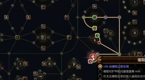 《流放之路2》锐眼闪电箭异界攻略：技能天赋解析+实战技巧分享