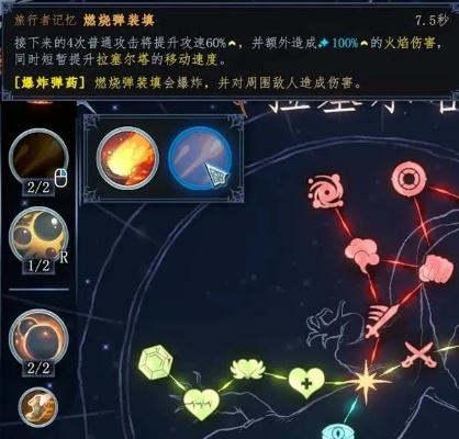 《梦之形》拉塞尔塔远程CD流攻略：高效构筑技巧揭秘