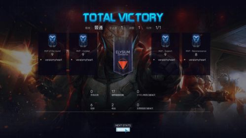 《红至日2》续作评测：亡者之夜精神传承，幸存者新篇章震撼来袭