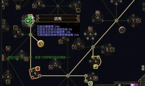《流放之路2》冰射闪电箭锐眼攻略：闪电箭锐眼技能搭配技巧解析