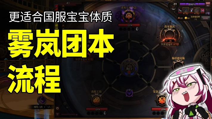 《DNF》2025金秋版本新团本雾岚揭秘：深度攻略与独家技巧分享