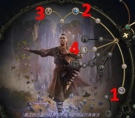 《流放之路2》白武僧风暴浪涌BD攻略：揭秘0.3版本新技能爆发技巧