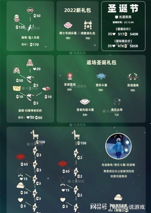 《光遇》牛头先祖兑换攻略：揭秘兑换物品全解析