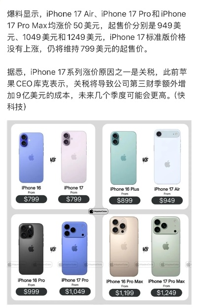 iPhone17性价比揭秘:揭秘iPhone17价格,玩家必看攻略 iPhone17性价比揭秘:揭秘iPhone17价格,玩家必看攻略