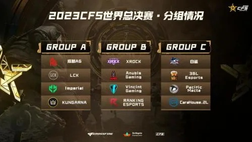CS2裂变天地S2赛事前瞻:顶级战队集结,精彩对决不容错过 CS2裂变天地S2赛事前瞻:顶级战队集结,精彩对决不容错过