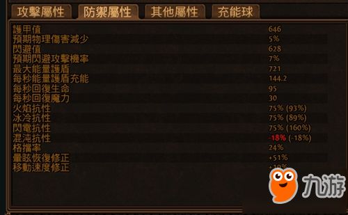 电喷猎魔人BD攻略：第三赛季《流放之路2》电击输出技巧解析