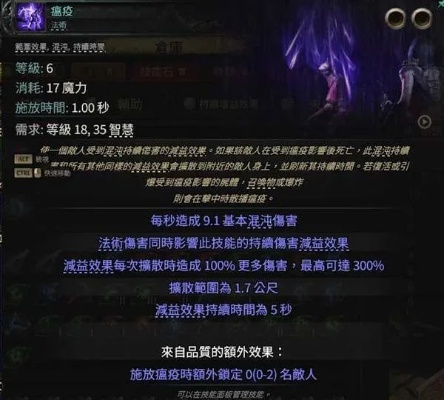 崩雷鸣白武僧BD攻略:第三赛季流放之路2必看技巧解析 崩雷鸣白武僧BD攻略:第三赛季流放之路2必看技巧解析