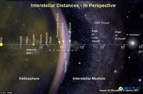 《阿尔法星球》评测：时间操控大师，体验独特温柔之旅