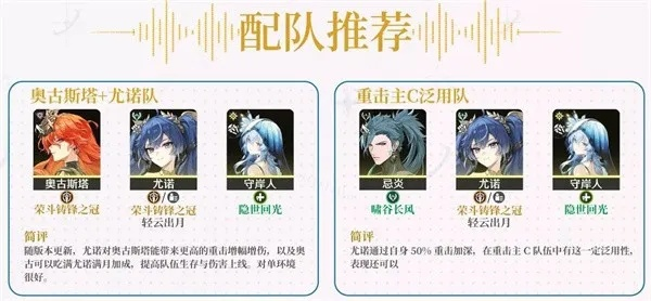 《鸣潮》尤诺成长必备！揭秘尤诺养成秘籍攻略