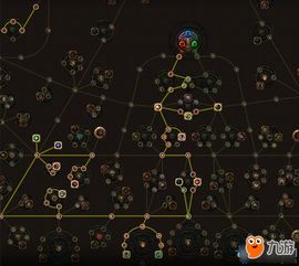 锐眼火电旋风BD,揭秘《流放之路2》0.3版本绝密技能新突破 锐眼火电旋风BD,揭秘《流放之路2》0.3版本绝密技能新突破