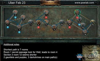 《流放之路2》0.3赛季纯召狱术师攻略:高效开荒必备技巧解析 《流放之路2》0.3赛季纯召狱术师攻略:高效开荒必备技巧解析