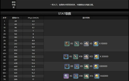 《原神》6.0版本五星角色免费自选攻略，等级突破新技巧揭秘