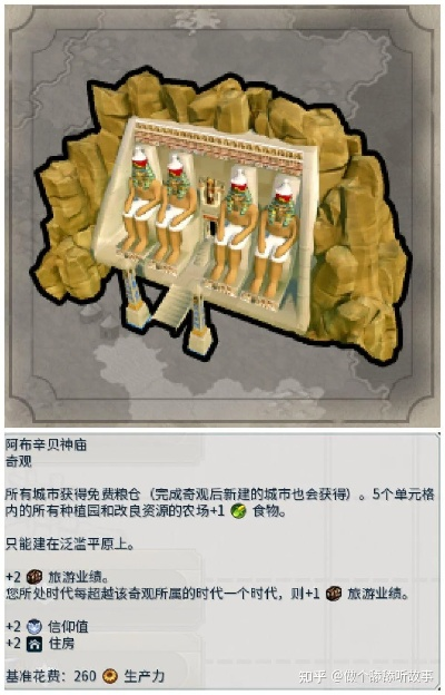 《文明6》评测:羊皮古卷启示录,探索全新文明革新之道! 《文明6》评测:羊皮古卷启示录,探索全新文明革新之道!