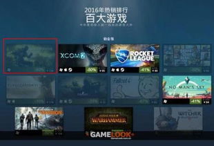 横版动作巅峰之作，Steam神作TOP10盘点，揭秘热门新玩法