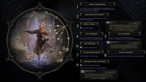 《流放之路2》0.3版本革新解析:职业排名重塑,体验全新游戏策略 《流放之路2》0.3版本革新解析:职业排名重塑,体验全新游戏策略