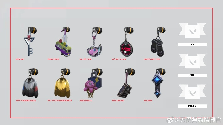 《无畏契约》新赛季通行证速刷攻略!揭秘高效奖励获取技巧 《无畏契约》新赛季通行证速刷攻略!揭秘高效奖励获取技巧