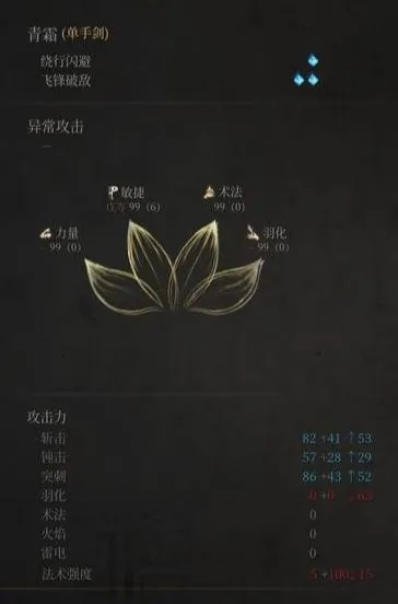 《明末渊虚之羽》单手剑技能解析:揭秘最强输出奥秘 《明末渊虚之羽》单手剑技能解析:揭秘最强输出奥秘