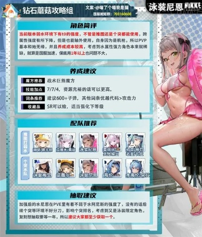 《胜利女神》尼恩梅里养成必看!泳装版攻略,快速提升实力 《胜利女神》尼恩梅里养成必看!泳装版攻略,快速提升实力