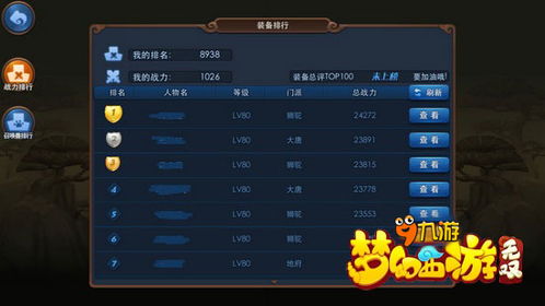 《造梦西游无双》属性提升攻略+神秘隐藏关卡解锁秘籍大揭秘