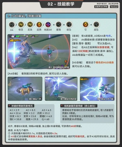 《绝区零》席德突破攻略：揭秘必备材料，轻松升级！