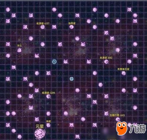 宇宙策略新巅峰,《无尽空间》评测:运筹帷幄,探索未知星域 宇宙策略新巅峰,《无尽空间》评测:运筹帷幄,探索未知星域