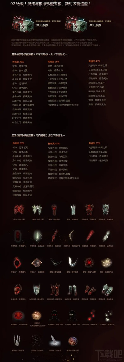 《流放之路2》国服礼包性价比解析:揭秘价格与丰富内容 《流放之路2》国服礼包性价比解析:揭秘价格与丰富内容