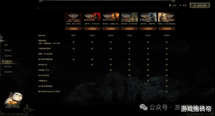 《流放之路2》国服测试资格获取攻略:抢先预购必看秘籍 《流放之路2》国服测试资格获取攻略:抢先预购必看秘籍