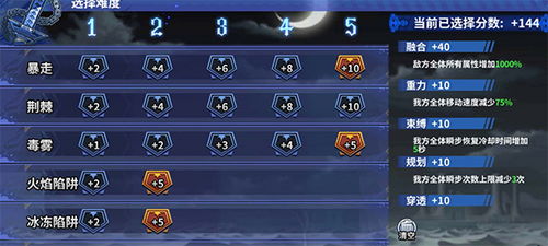 《哥谭市:冒名顶替》评测:极致娱乐射击体验,揭秘游戏新境界 《哥谭市:冒名顶替》评测:极致娱乐射击体验,揭秘游戏新境界