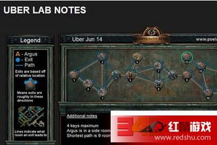 《流放之路2》S3死士技能攻略:高效加点技巧揭秘,助你战力飙升! 《流放之路2》S3死士技能攻略:高效加点技巧揭秘,助你战力飙升!