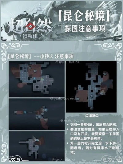 昆仑秘境攻略揭秘:回收物、侧门与冰库全解析,探索新玩法! 昆仑秘境攻略揭秘:回收物、侧门与冰库全解析,探索新玩法!