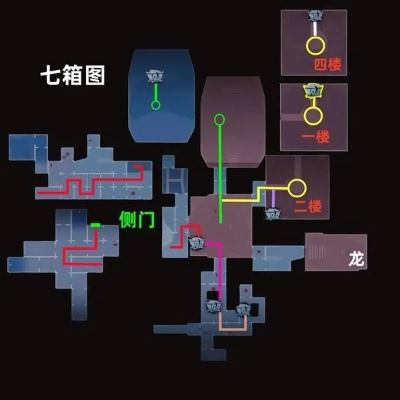 昆仑秘境极限侧门攻略:左全地图小抄揭秘,探索新玩法! 昆仑秘境极限侧门攻略:左全地图小抄揭秘,探索新玩法!