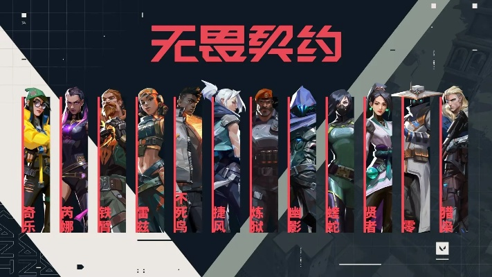 《无畏契约》手游官方下载,独家攻略助你畅玩新体验 《无畏契约》手游官方下载,独家攻略助你畅玩新体验