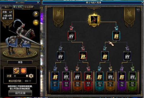 《地下城追踪者》下载攻略：独家秘籍助你快速获取！