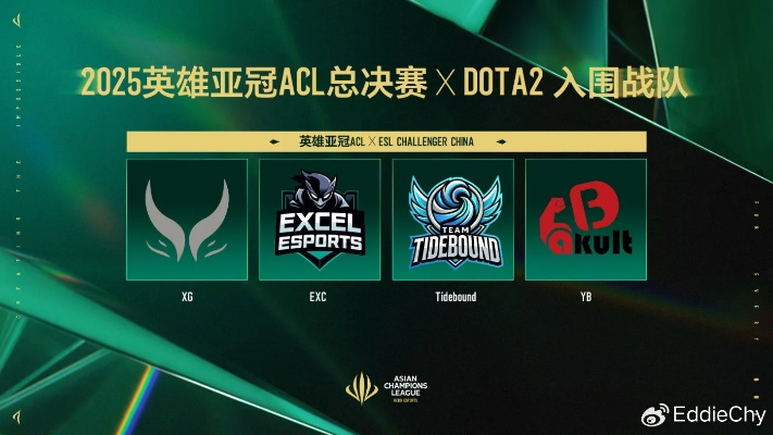 亚冠联赛ACL英雄联盟传奇杯：电竞盛宴，强强联手，狂欢来袭！