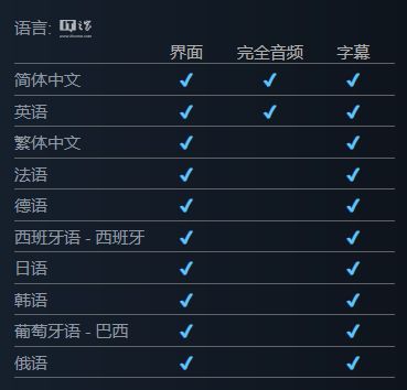 《明末渊虚之羽》揭秘：红门位置攻略与答案速查指南